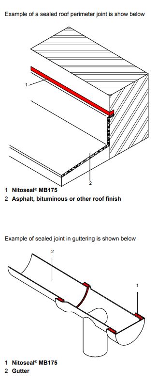 Fosroc Nitoseal MB175